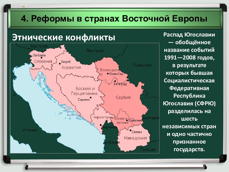 Карта бывшей югославии сейчас со странами