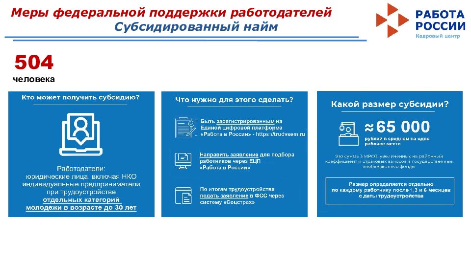 Агентство занятости населения республики бурятия