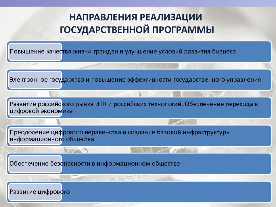 Направления общества