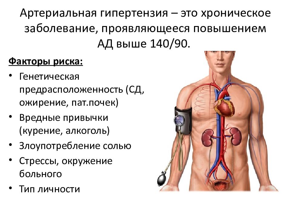 Гипертоническое расстройство