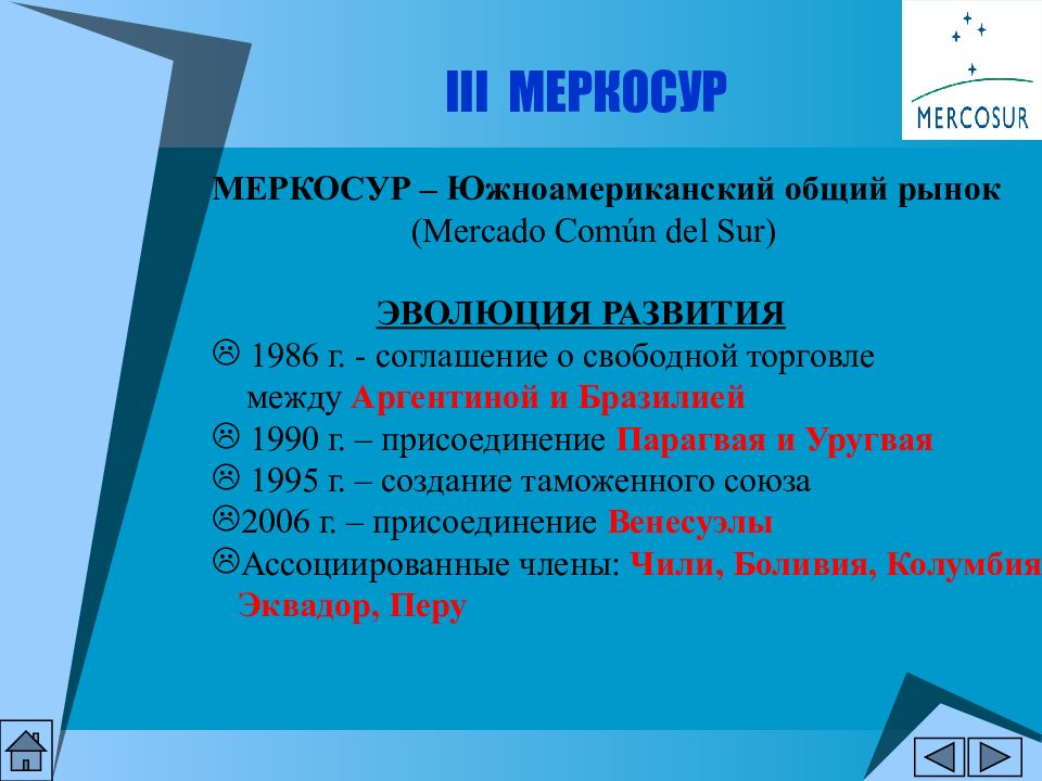 Международная интеграция презентация