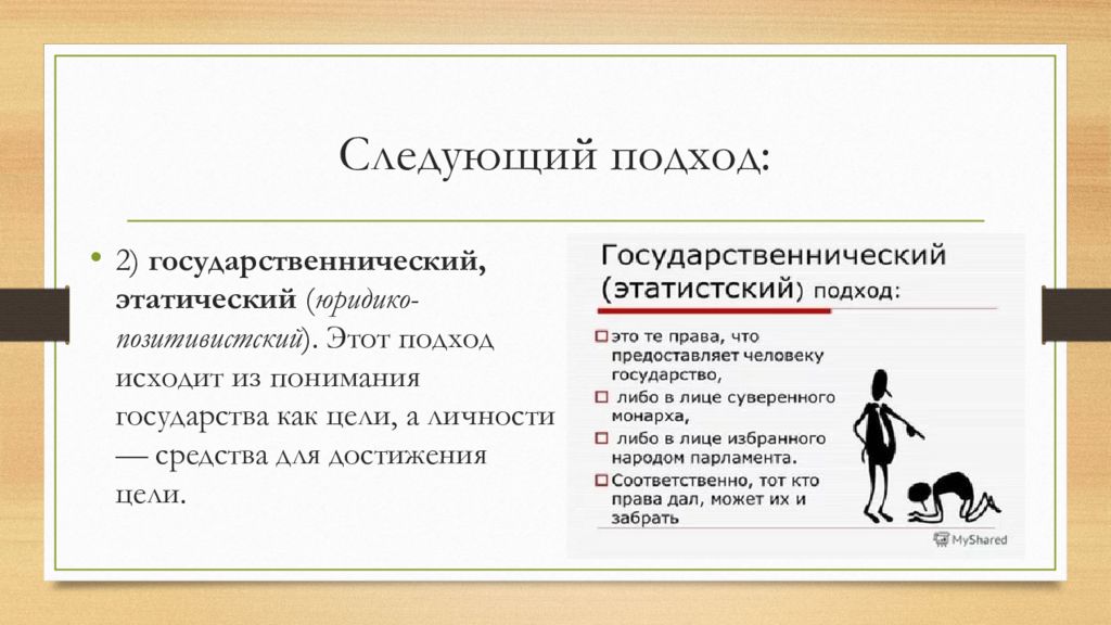 Следующий подход. ЭТАТИЧЕСКИЙ подход. Позитивистский подход. Позитивистский подход к пониманию права. ЦЕНТРАЛИСТИЧЕСКИЙ-ЭТАТИЧЕСКИЙ подход.