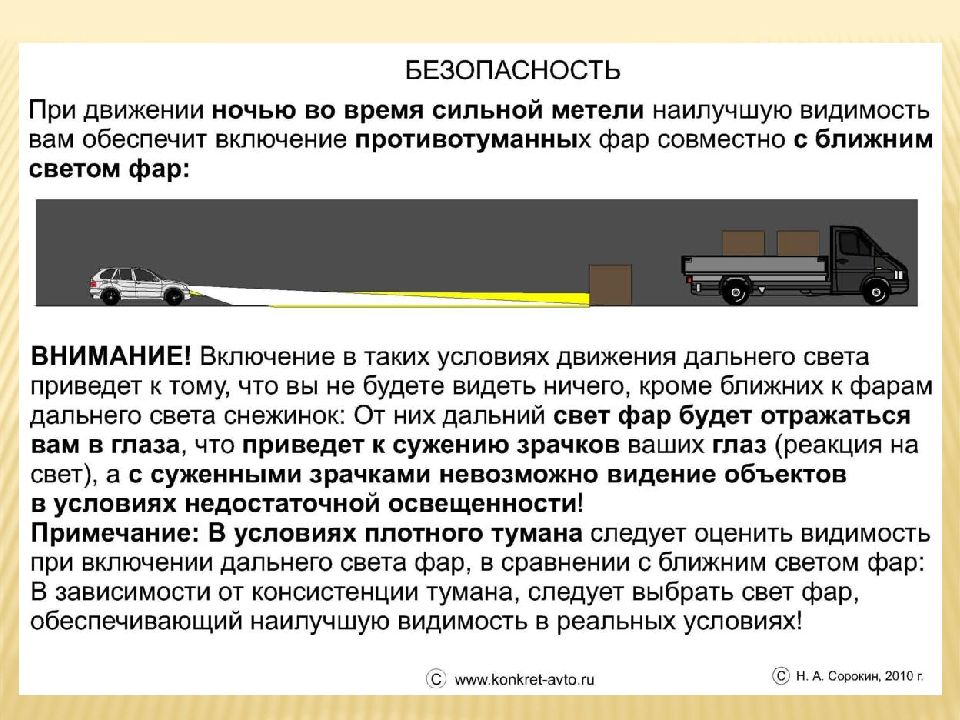 Управляемость автомобиля презентация