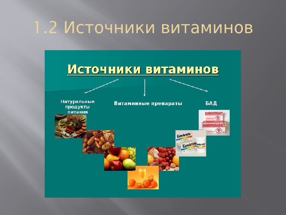 Презентация ферменты витамины гормоны лекарства 10 класс химия