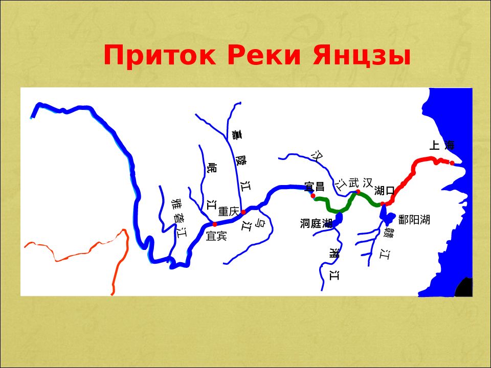 Презентация река янцзы