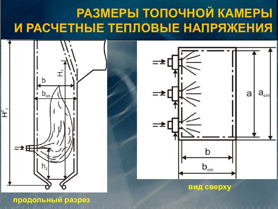 Топочные устройства презентация