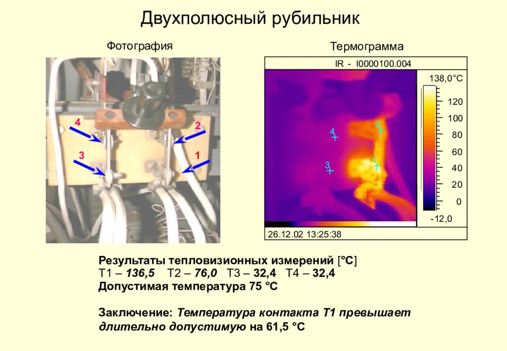 Двухполюсный рубильник