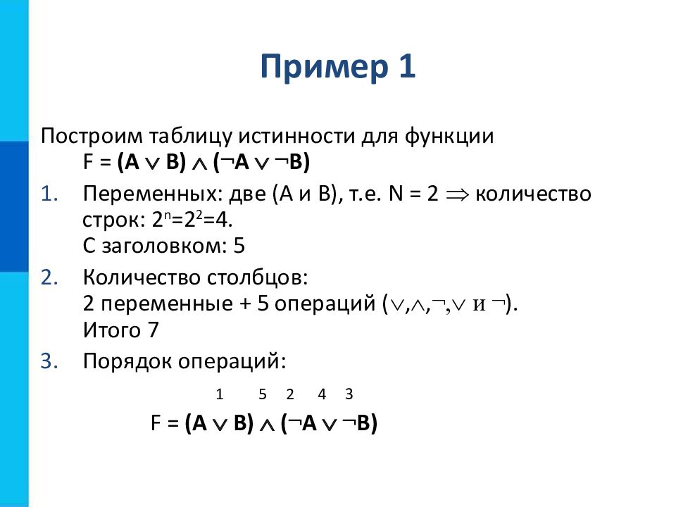 Элементы алгебры логики презентация