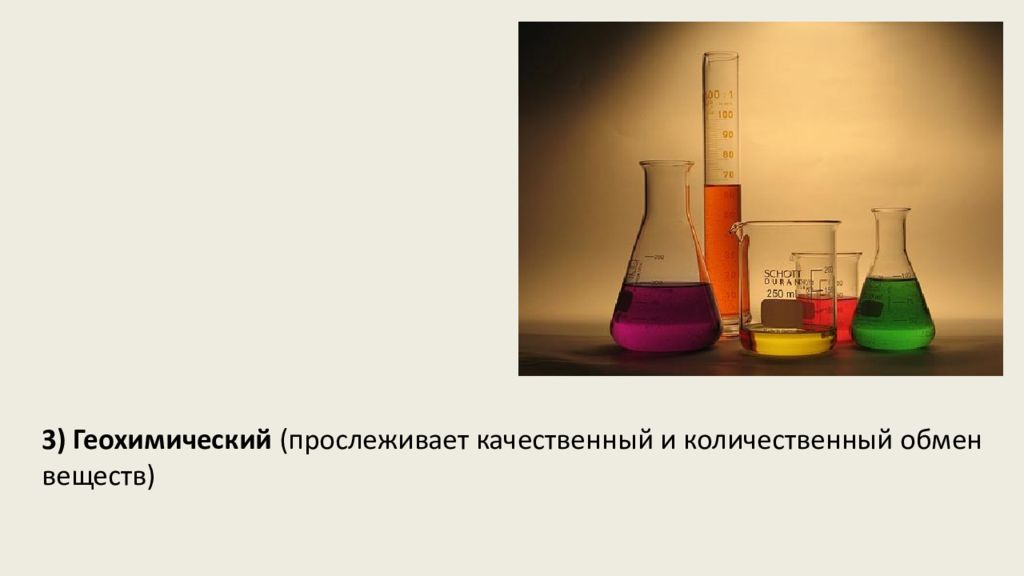 Задание 7 химия. Количественный обмен химия. Что такое качественный и количественный обмен.