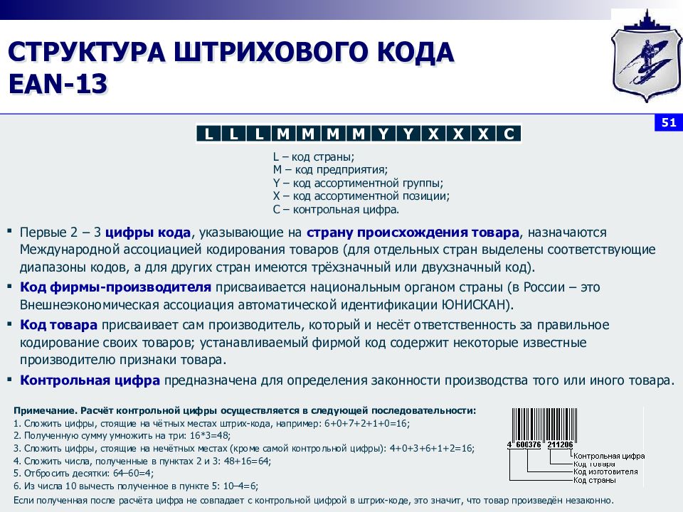 Код ean 13 структура. Лм-код. Товарная политика производителя. Штриховая Товарная информация преимущества и недостатки. Товарная политика Леонардо