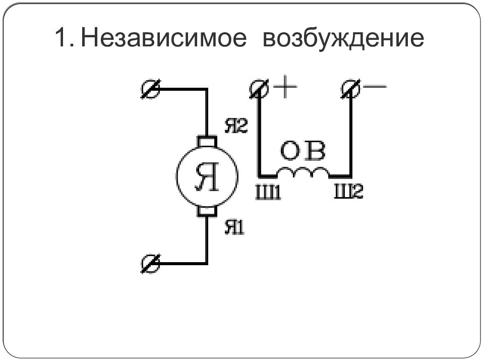 Возбуждение двигателя