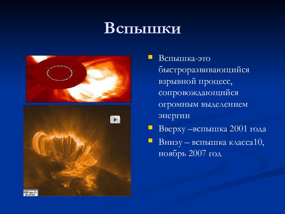 Вспышка это. Вспышка. Вспышки на солнце презентация. Солнечные вспышки это процессы взрывного характера в. Вспышки на солнце это определение.