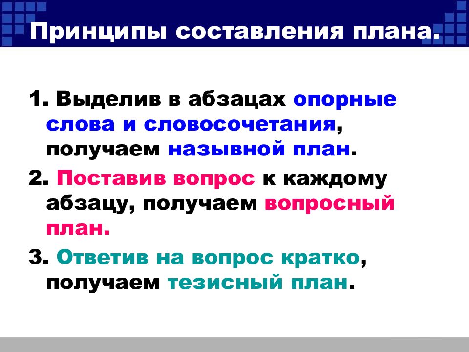 Составьте вопросный план текста и дайте краткий ответ на каждый из поставленных вопросов