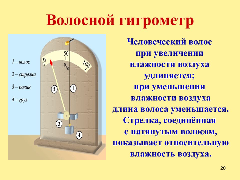 Насыщенный пар презентация по физике 10 класс