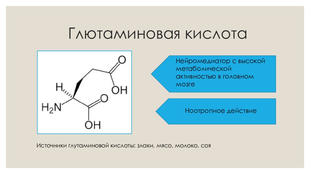 Глутаминовая кислота. Глютаминовая кислота нейротрансмиттер. Глутаминовая кислота реакции подлинности. Формула глутаминовой кислоты. Кислота глютаминовая формула.