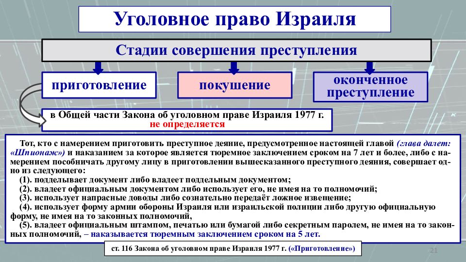 Уголовное законодательство зарубежных стран. Уголовное право зарубежных стран учебник.