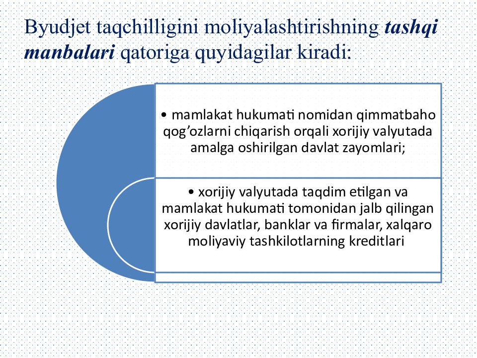 Byudjet taqchilligini moliyalashtirishning tashqi manbalari qatoriga quyidagilar kiradi :
