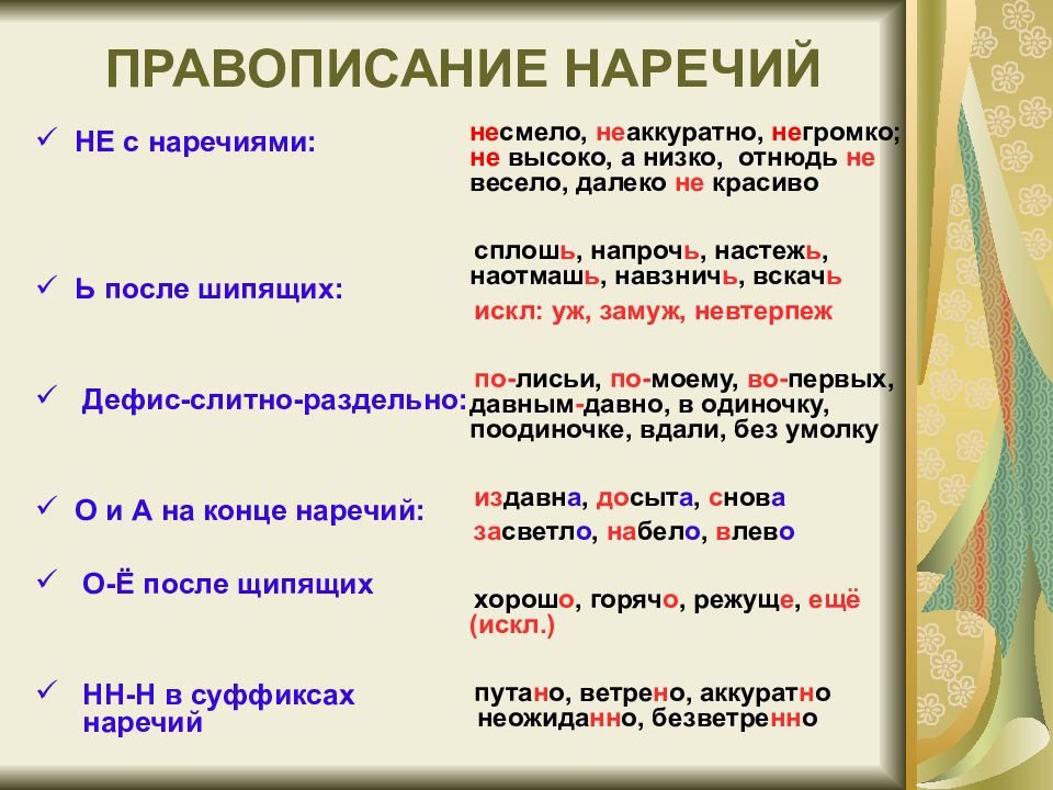 Правописание не с наречиями на о е презентация 7 класс