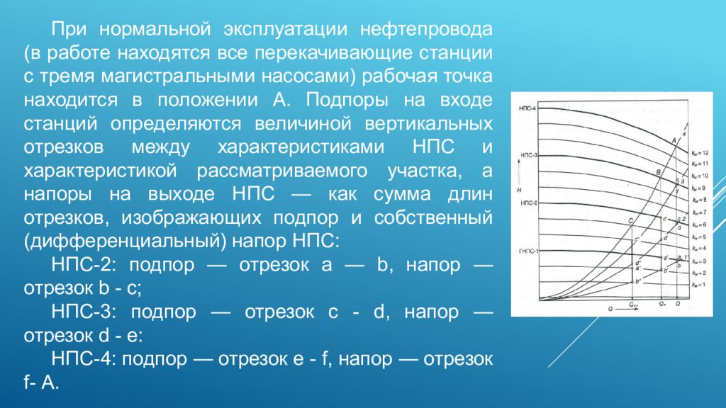 Рабочая точка. Дифференциальный напор насоса это. Характеристика НПС. Производительность нефтепровода. Рабочая точка НПС.