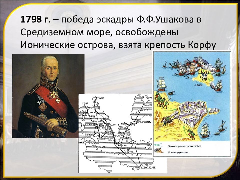 Россия при павле 1 презентация 11 класс