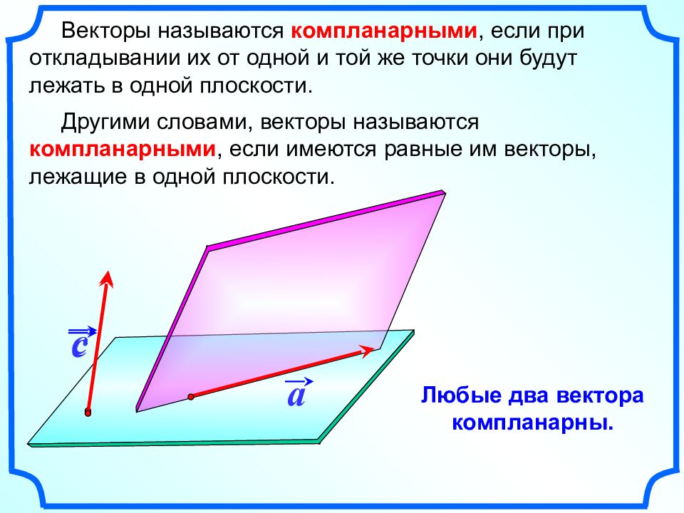 Пользуясь данными рисунка укажите тройки компланарных векторов