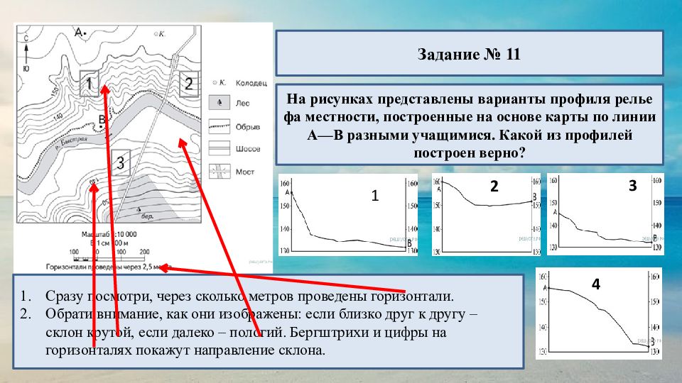 На рисунке представлены варианты рельефа местности