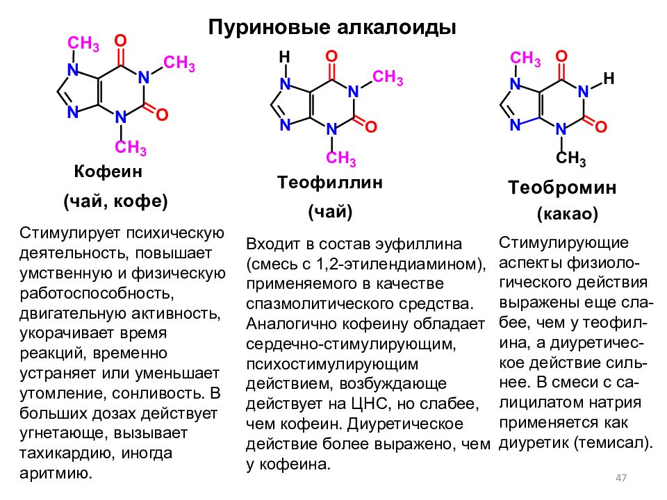 Алкалоид в чайных листьях. Алкалоиды группы кофеина. Механизм действия кофеина биохимия. Алкалоиды формула химическая. Кофеин теобромин теофиллин формула.