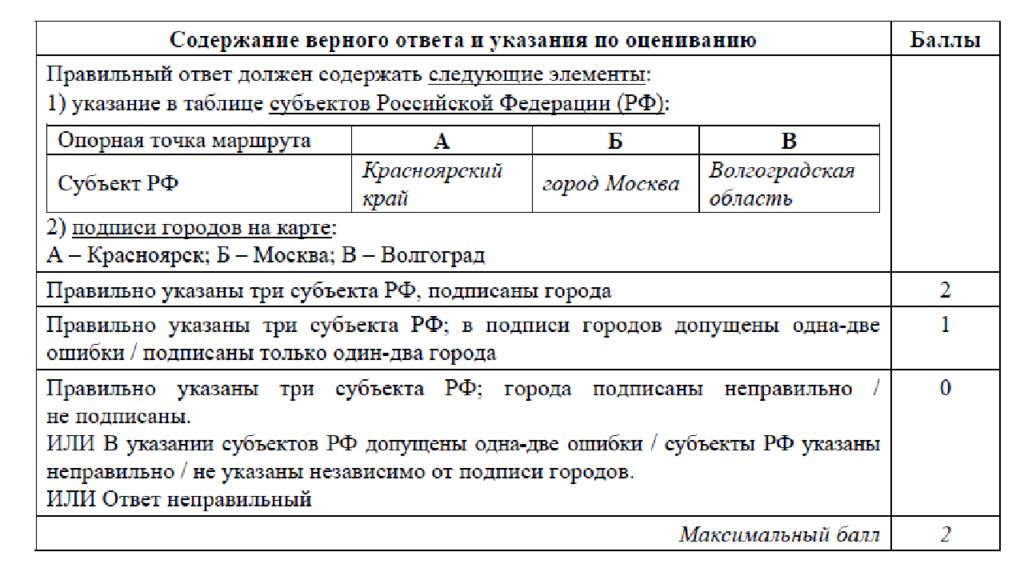 Подготовка к впр по географии 8 класс презентация