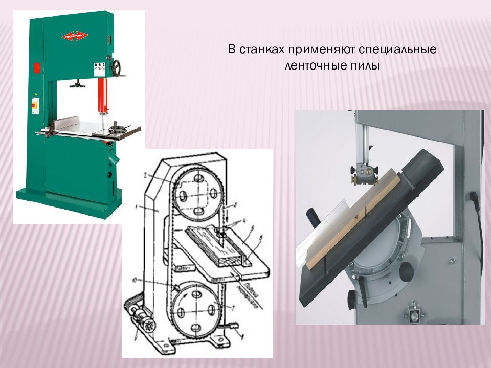 Доводочные станки презентация