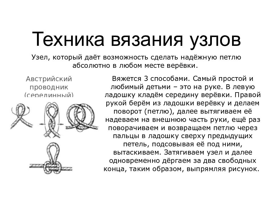 Способы самой. Техника вязки узлов. Бурлацкая петля узел. Технология вязание узлов. Узлы для вязки петель.