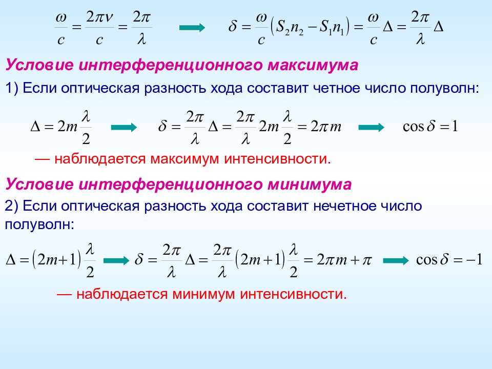 Условия максимумов и минимумов интенсивности света