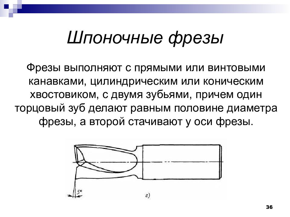 Классификация фрез презентация