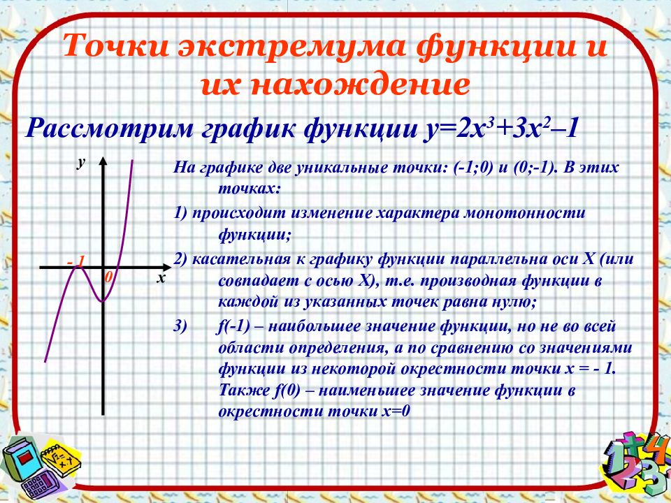 Исследование функции на монотонность 10 класс мордкович презентация