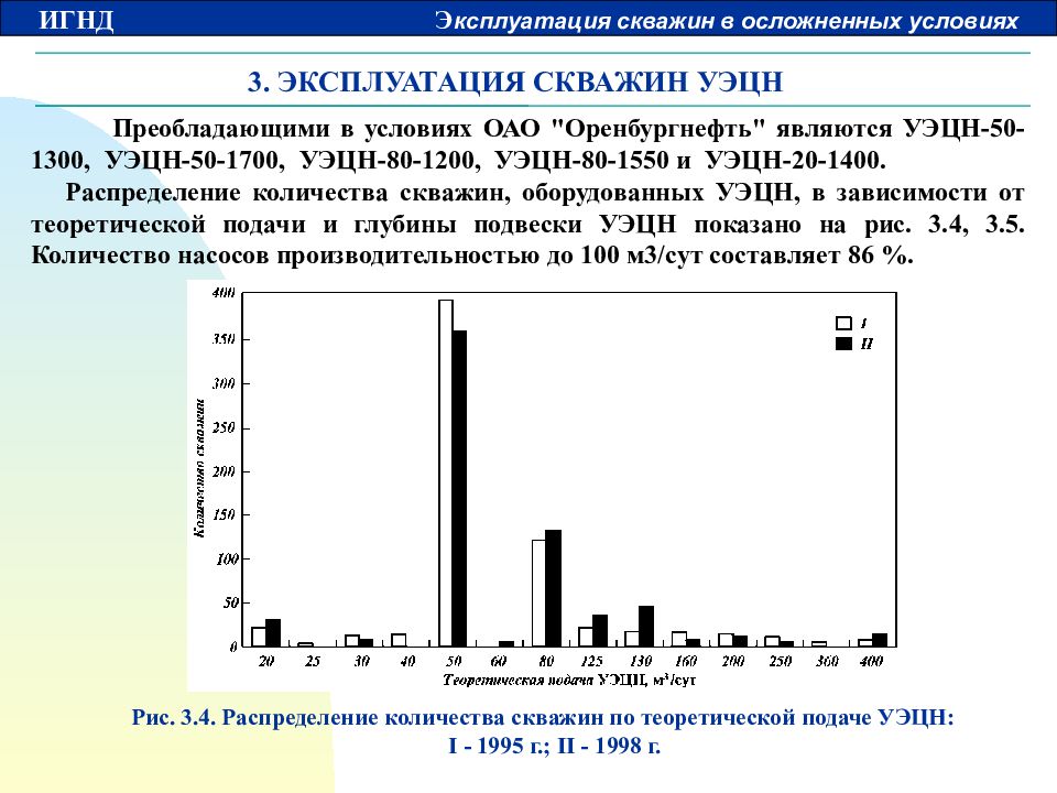 Производительность уэцн. Эксплуатация скважин в осложненных условиях. Коэффициент подачи УЭЦН. Объем скважины. Распределение количества УЭЦН В мире.