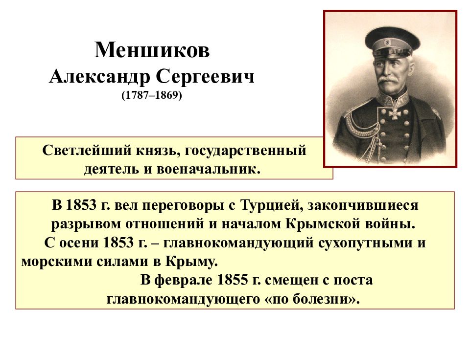 Крымская война презентация 9 класс презентация