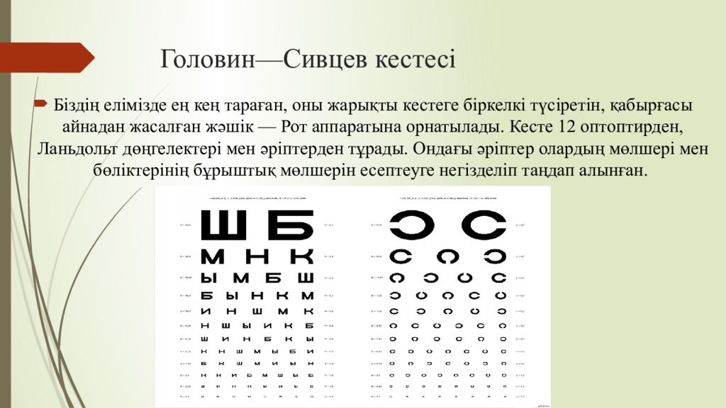1 Тақырып Көрудің қызметтері мен оларды зерттеу әдістері Головин—Сивцев кестесі