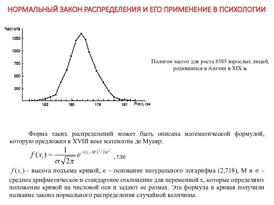 E случайной величины. Кривая нормального распределения в психологии. Нормальное распределение случайной величины (Гаусса).. Кривая нормального распределения случайной величины. Нормальный закон распределения случайной величины формула.