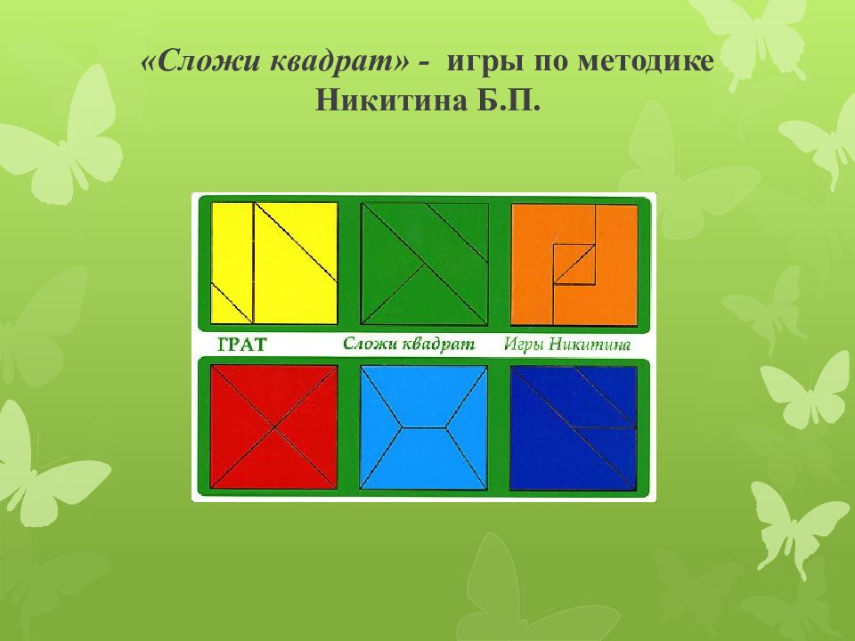 Игра собери квадрат. Игра\ сложи квадрат Никитин. Игры Никитина для дошкольников сложи квадрат. Сложи квадрат 1 уровень по методике Никитина. Игры Никитиных для дошкольников сложи квадрат.