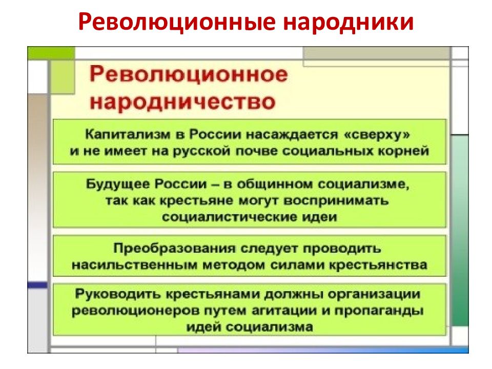 Народничество в 19 веке