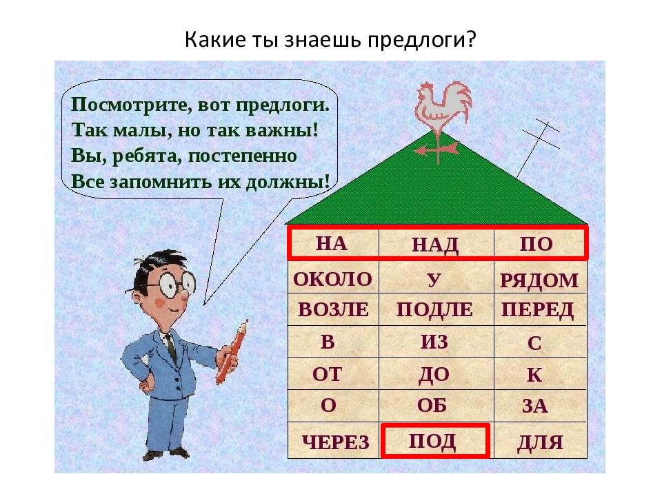 Например это предлог. Предлоги. Предлоги в русском языке. Предлоги в русском языке 4 класс. Предлоги 2 класс.