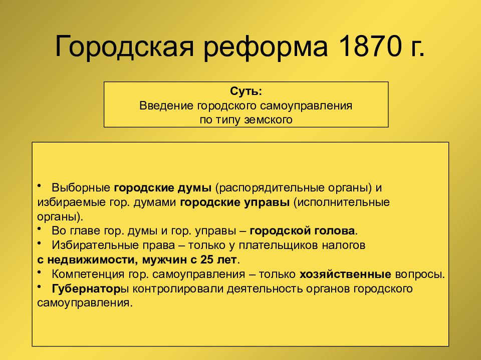 Городская реформа картинки