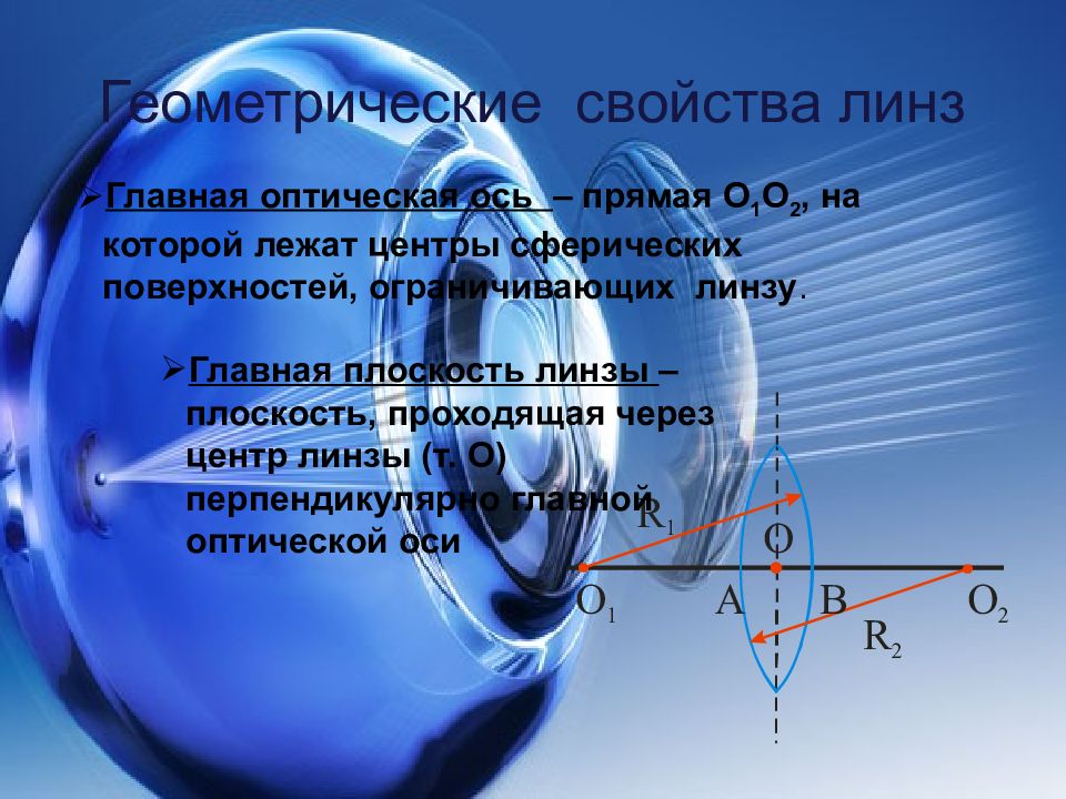 Главный оптический центр линзы это. Геометрические свойства линз. Центры сферических поверхностей. Оптические свойства линз. Геометрические характеристики линз.