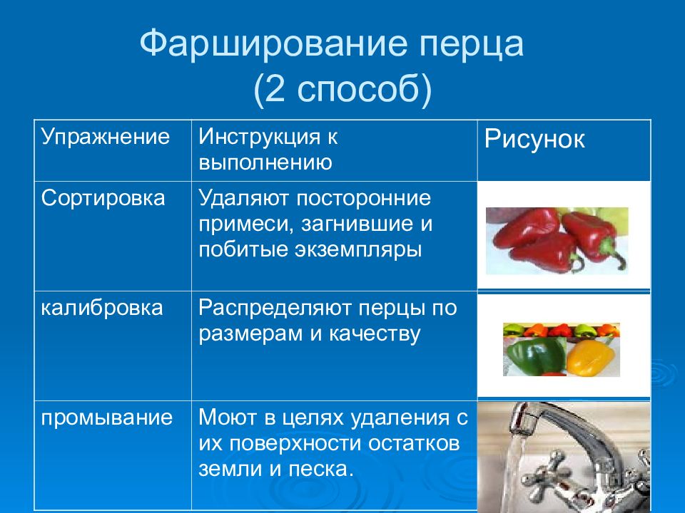 Схема механической обработки овощей