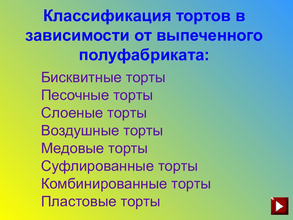 Классификация тортов презентация