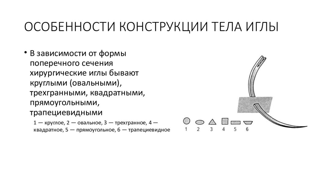 Особенности конструкции. Строение хирургической иглы. Иглы с трехгранным поперечным сечением. Конструкция хирургической иглы. Особенности конструкции игл.