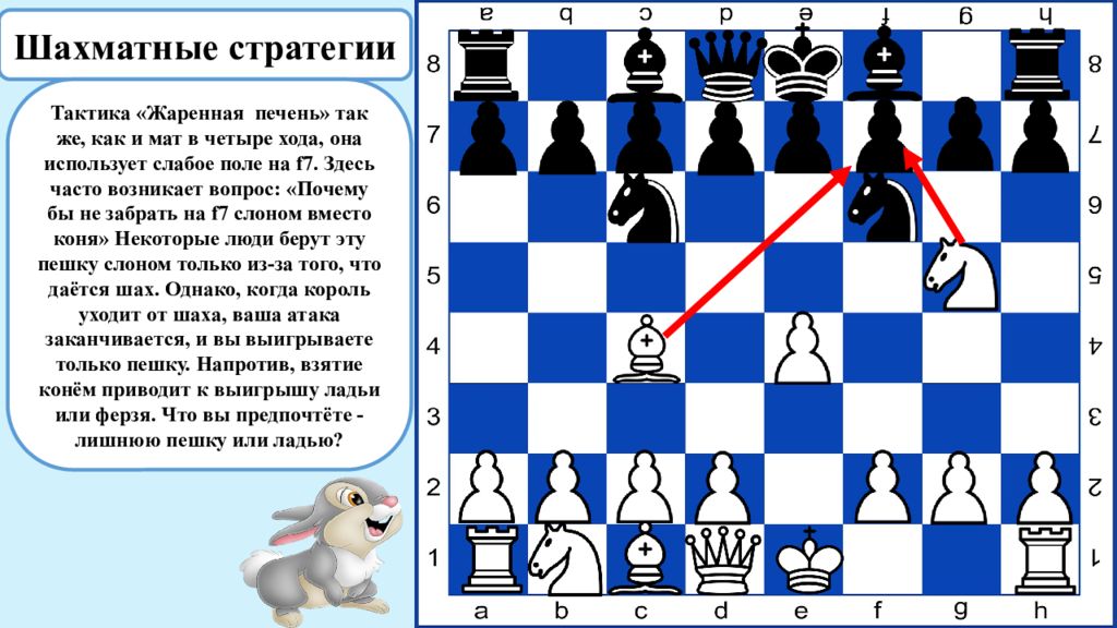 Chess strategies. Шахматная стратегия. Стратегии в шахматах. Шахматные стратегии и тактики. Стратегии в шахматах для начинающих.