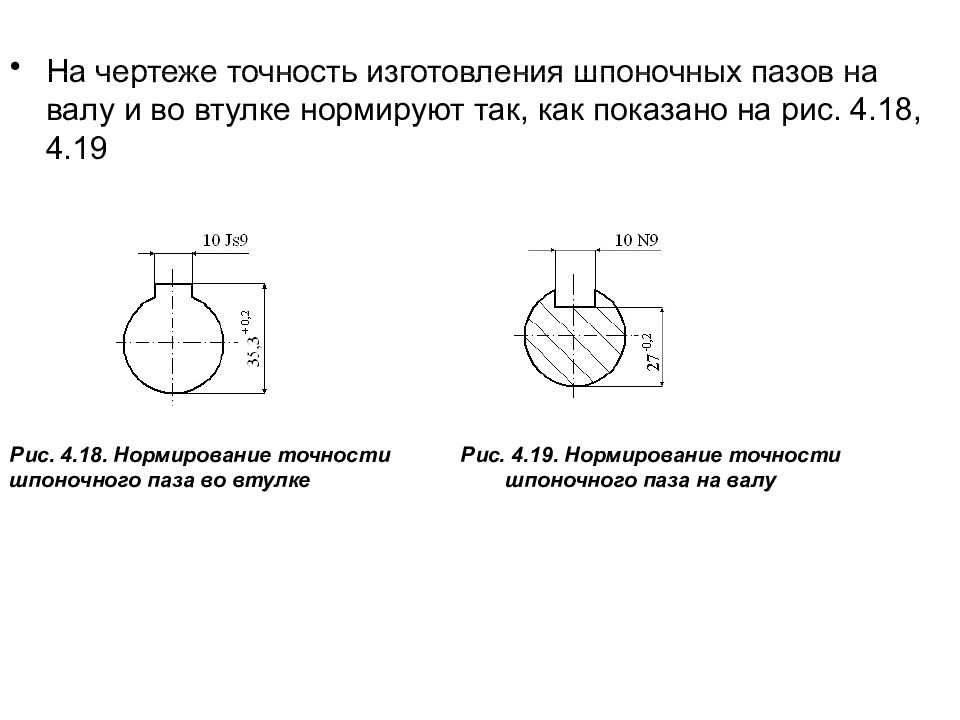 Точность на чертеже