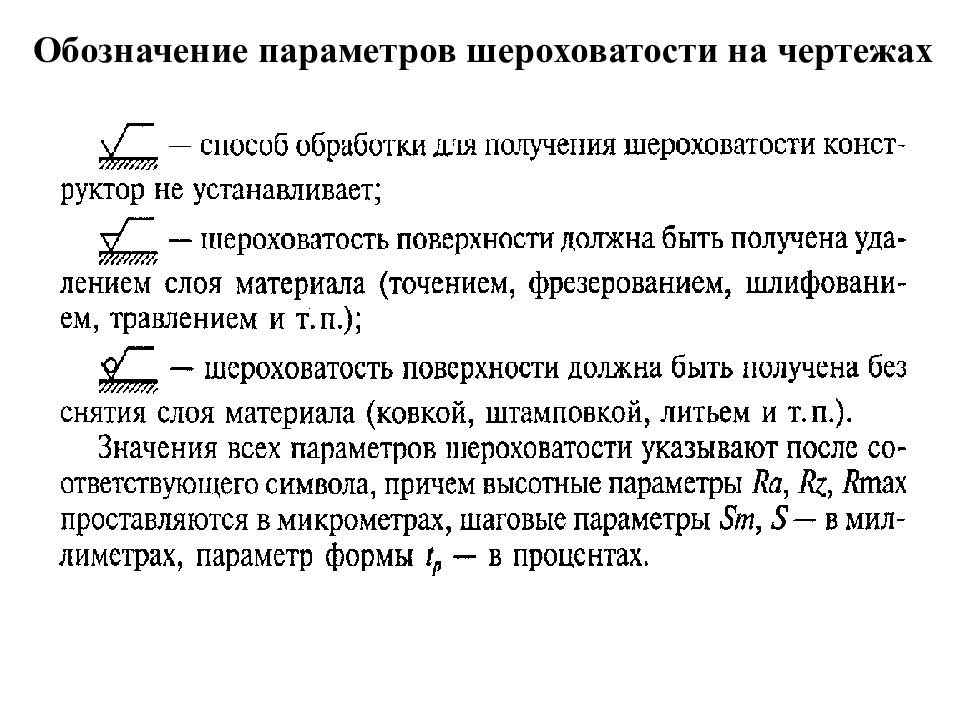 Шероховатость поверхности презентация