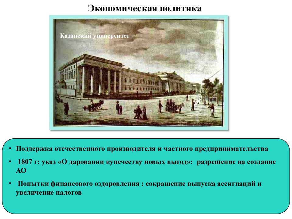 Презентация внутренняя политика александра 1 11 класс