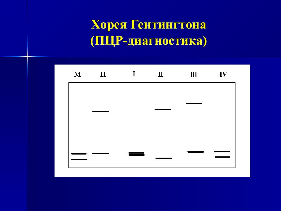 Хорея Гентингтона. Хорея диагностика. Хорея Гентингтона генетический тест.